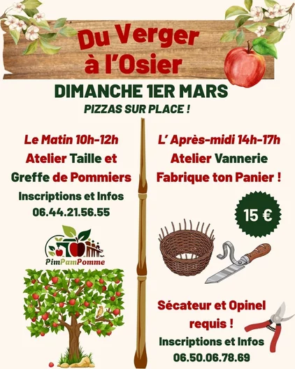 Genealogy discovery workshop